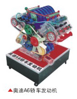 奥迪A6轿车发动机