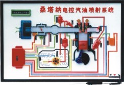 驾校验收设备