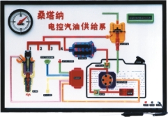 驾校验收设备