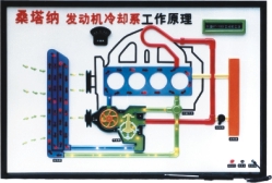 驾校验收设备