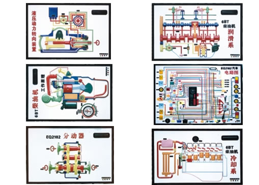 北京JB212型、柴油汽车电动程控电教板