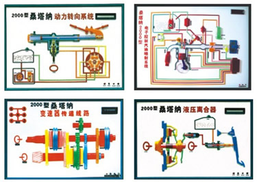 桑塔纳2000型(时代超人)电动程控电教板(豪华型)