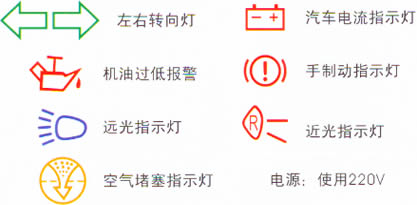 简易汽车驾驶练习器指示灯说明