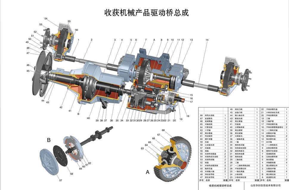 水稻收获机结构挂图