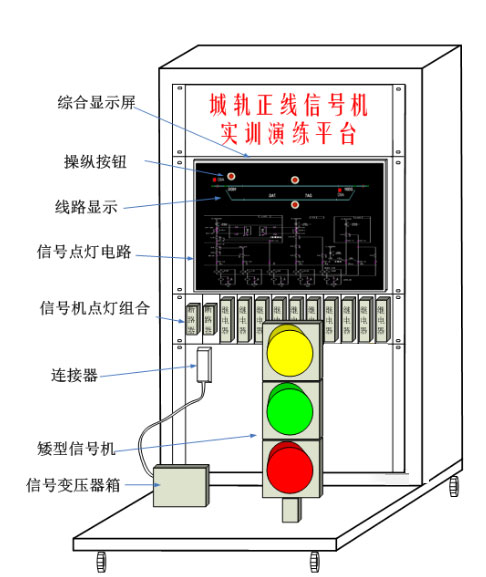 培训用具城轨正线信号机设备实训演练平台