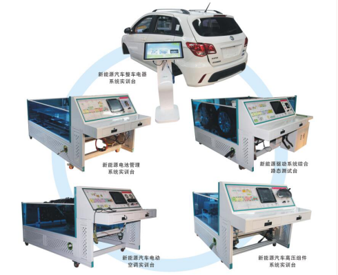 荣威JY/ERX5的三电控制系统及CAN总线网络的检测与维护实训平台