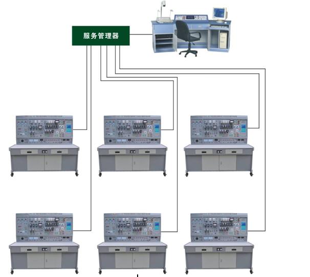 JYDW-02A网络化智能型维修电工及技能实训智能考核装置