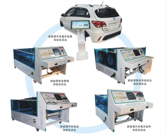 荣威ERX5三电控制系统及CAN总线网络的检测与维护实训平台