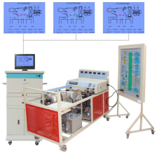 空调系统多媒体实验台