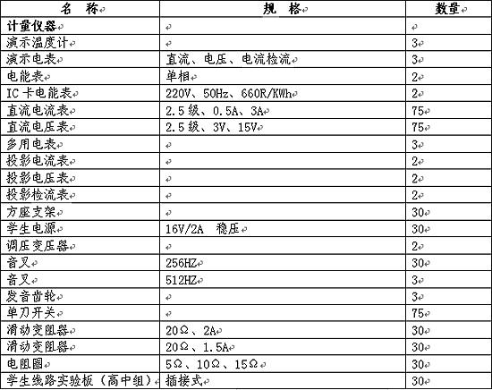 高中物理教学仪器配备