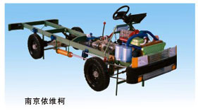 南京依维柯教学模型