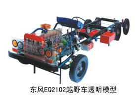 东风EQ2102越野车透明模型