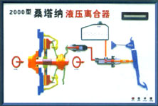 桑塔纳液压离合器